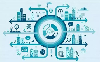 物聯(lián)網(wǎng)的到來，讓我們的生活發(fā)生了哪些變化