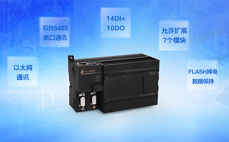有人以太網(wǎng)功能型PLC，上市