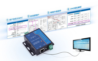 串口服務(wù)器連接組態(tài)王，連接虛擬串口之間的故事