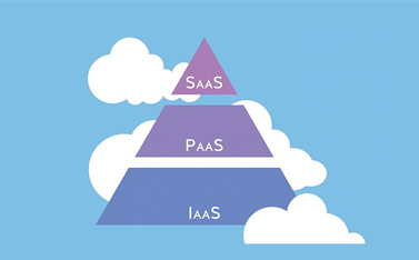 云計(jì)算的系統(tǒng)層級是什么，有哪些作用？