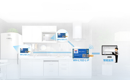 為什么物聯(lián)網(wǎng)被稱為未來最重要技術之一，原因竟是要跨越這么多挑戰(zhàn)