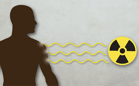 工業(yè)無線路由器輻射大不大？