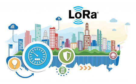 長(zhǎng)距離射頻通訊lora技術(shù)的成長(zhǎng)過(guò)程