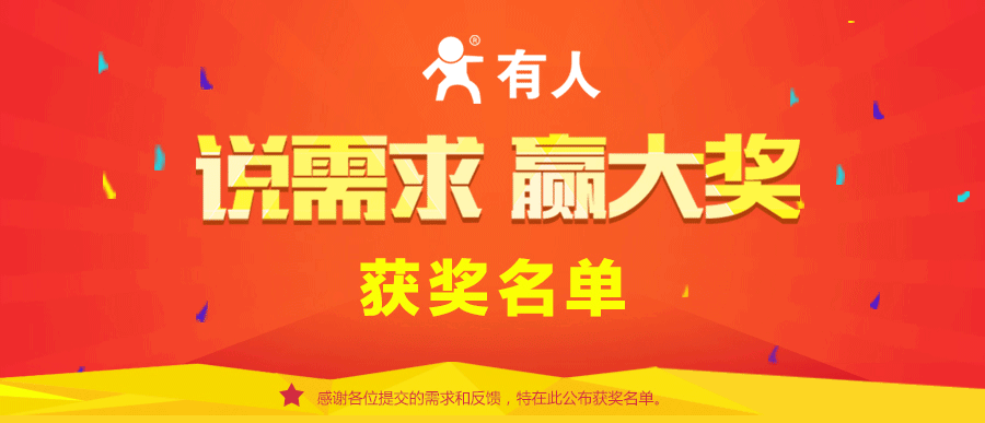 【說需求，贏大獎】活動結果公布啦
