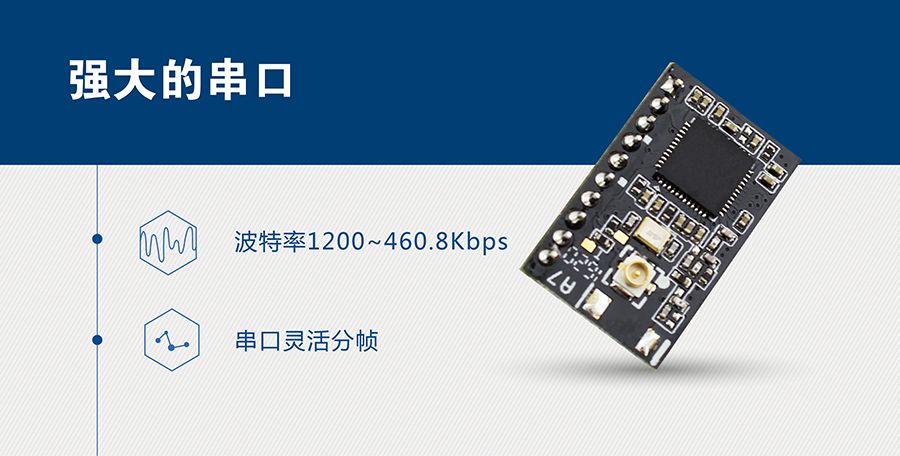 超低功耗串口轉(zhuǎn)WIFI模塊 超小尺寸的強大串口 超低功耗串口轉(zhuǎn)WIFI模塊 超小尺寸的強大串口