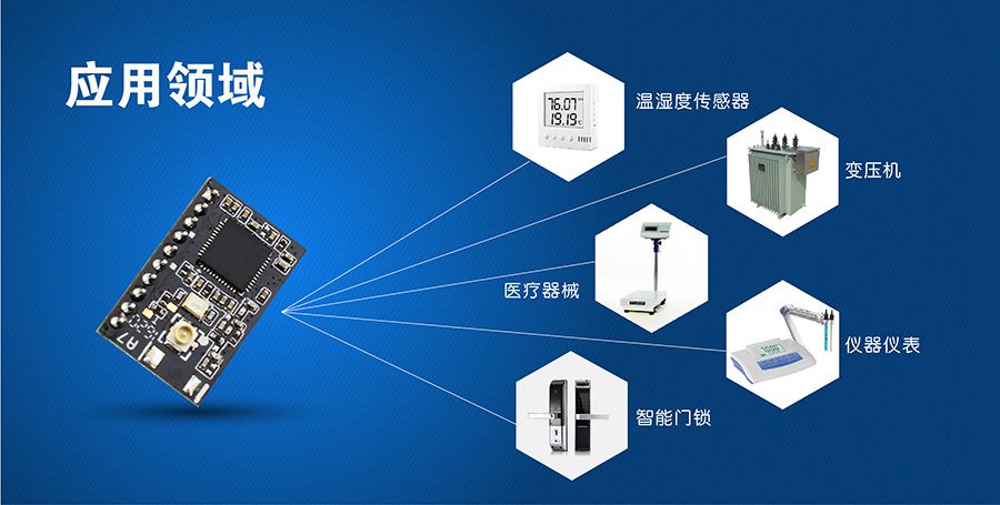 超低功耗串口轉(zhuǎn)WIFI模塊 超小尺寸的應(yīng)用領(lǐng)域 超低功耗串口轉(zhuǎn)WIFI模塊 超小尺寸的應(yīng)用領(lǐng)域