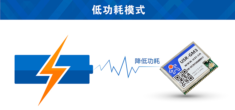 GSM模塊低功耗模式 GSM模塊低功耗模式