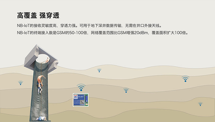 NB-IoT模塊的高覆蓋，強(qiáng)鏈接的特征