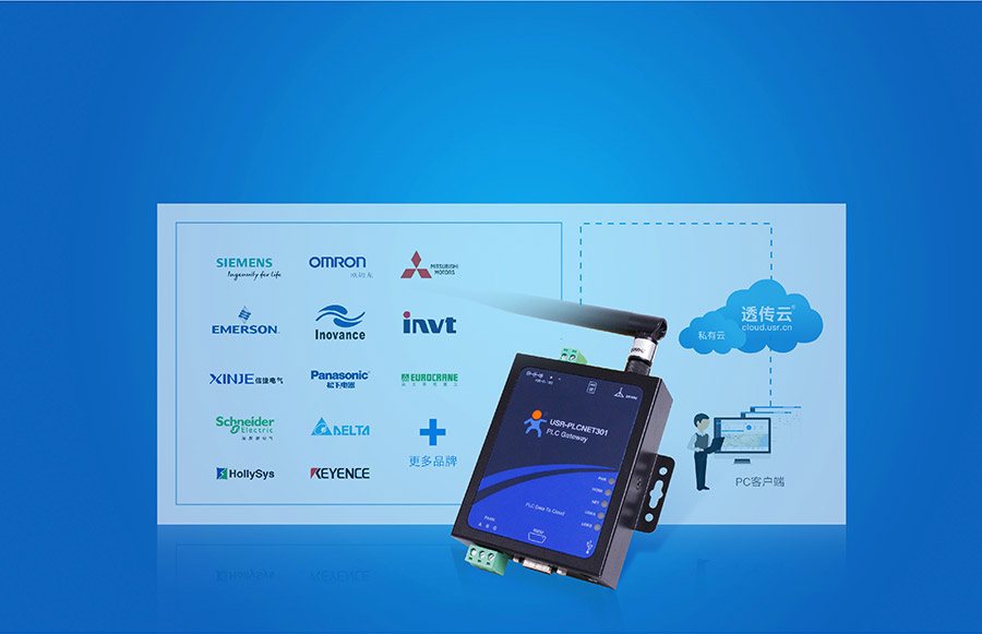 單串口工業(yè)PLC云網(wǎng)關(guān)_兼容工控行業(yè)的主流設(shè)備_RS232/485串口透?jìng)鞯腜LC傳輸終端接口豐富，兼容優(yōu)良
