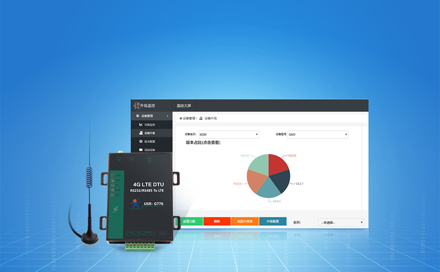 5模13頻高性價(jià)比4G DTU的FOTA遠(yuǎn)程升級