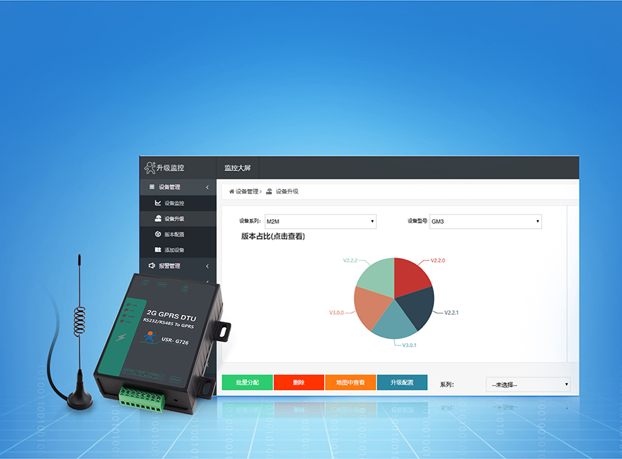 高性價(jià)比GPRS DTU差分升級