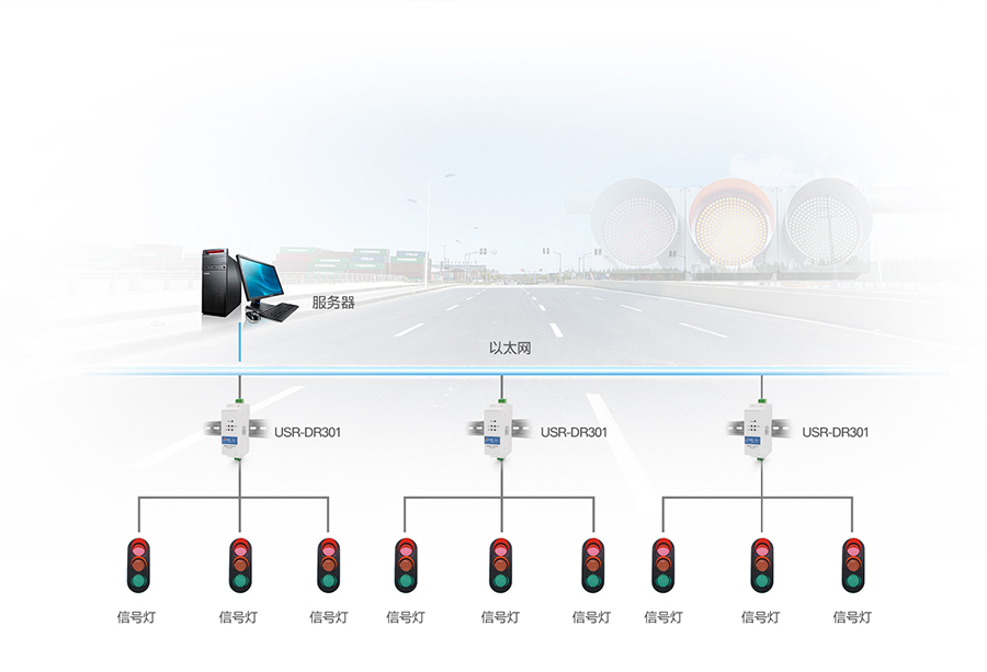導軌式RS232串口服務(wù)器交通信號燈數(shù)據(jù)采集聯(lián)網(wǎng)傳輸案例