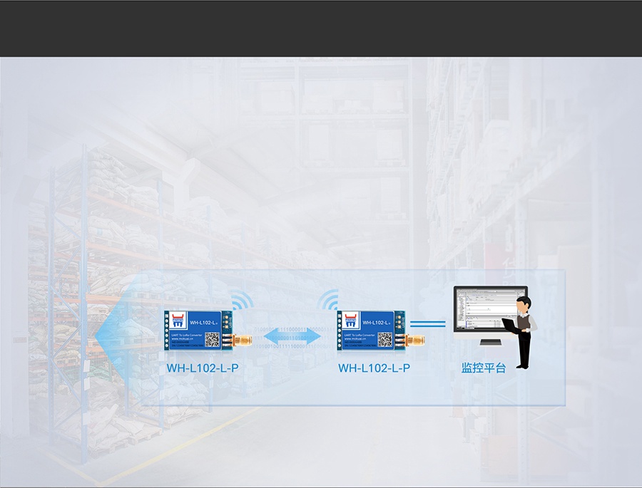 LoRa點(diǎn)對點(diǎn)模塊的倉儲(chǔ)貨物案例