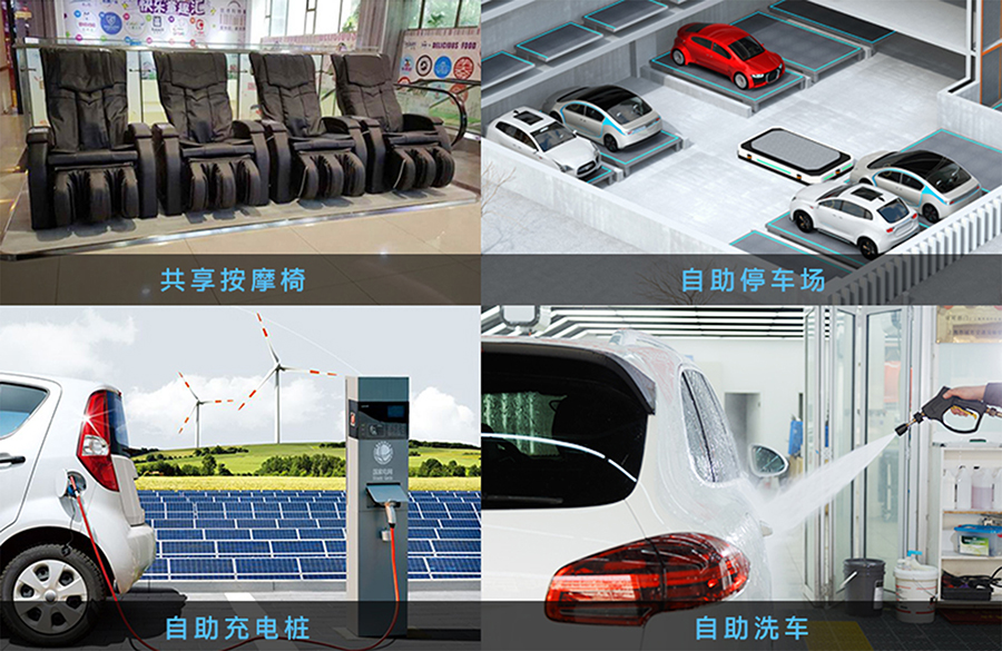 共享支付應(yīng)用場(chǎng)景 共享支付應(yīng)用場(chǎng)景