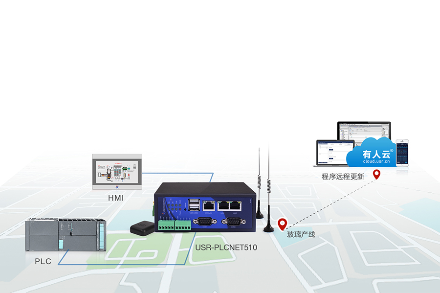 RS485/232/422轉(zhuǎn)以太網(wǎng)型PLC云網(wǎng)關(guān)設(shè)備遠(yuǎn)程調(diào)試和程序上下載