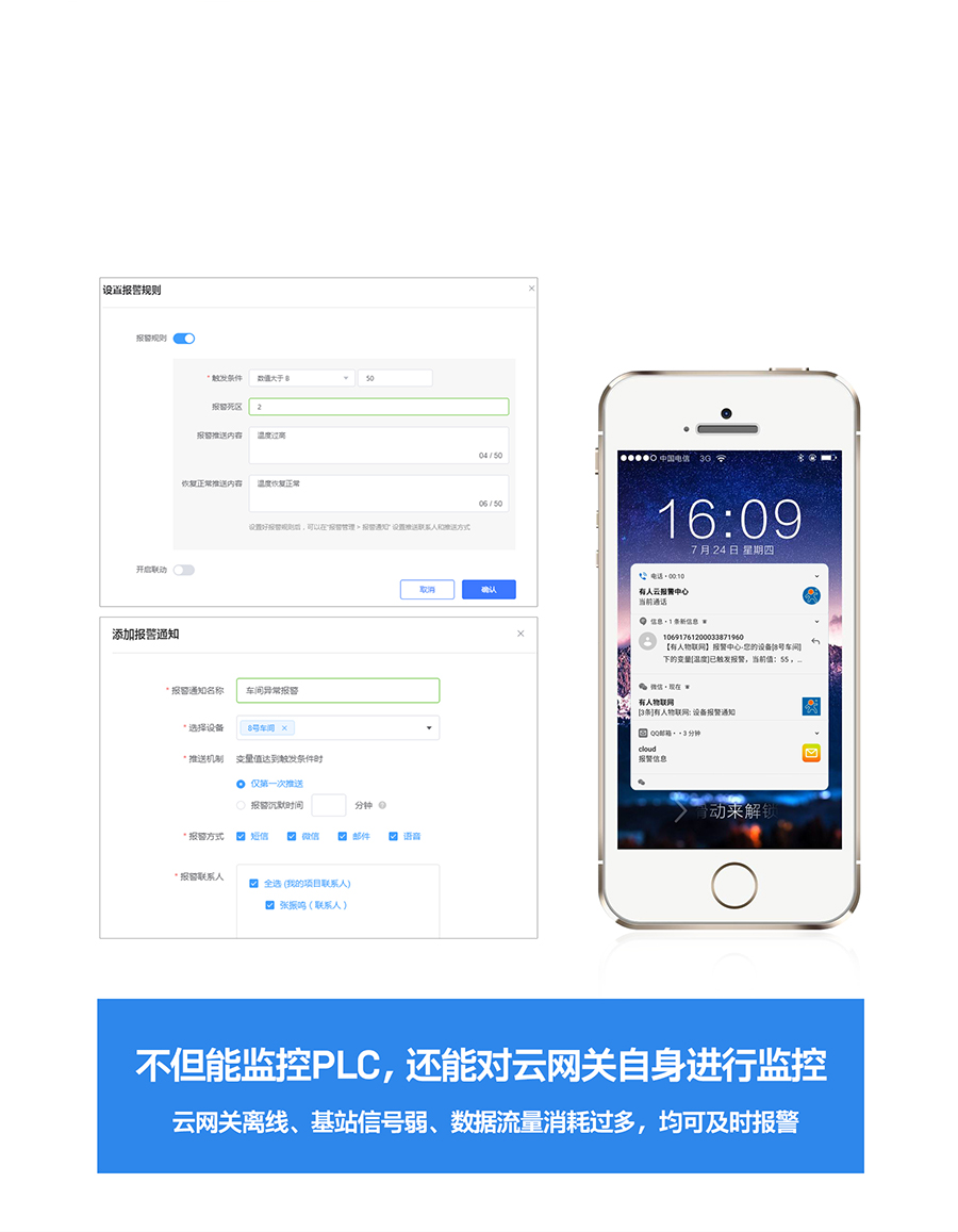 RS485/232/422轉(zhuǎn)以太網(wǎng)型PLC云網(wǎng)關(guān)報(bào)警推送，數(shù)據(jù)超過(guò)閾值，及時(shí)收到通知