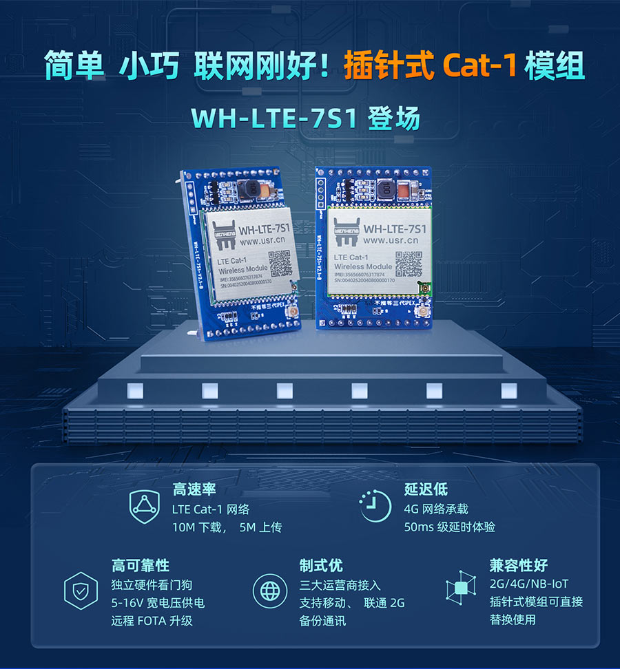 簡(jiǎn)單、小巧，聯(lián)網(wǎng)剛好！插針式Cat-1模組——WH-LTE-7S1登場(chǎng)