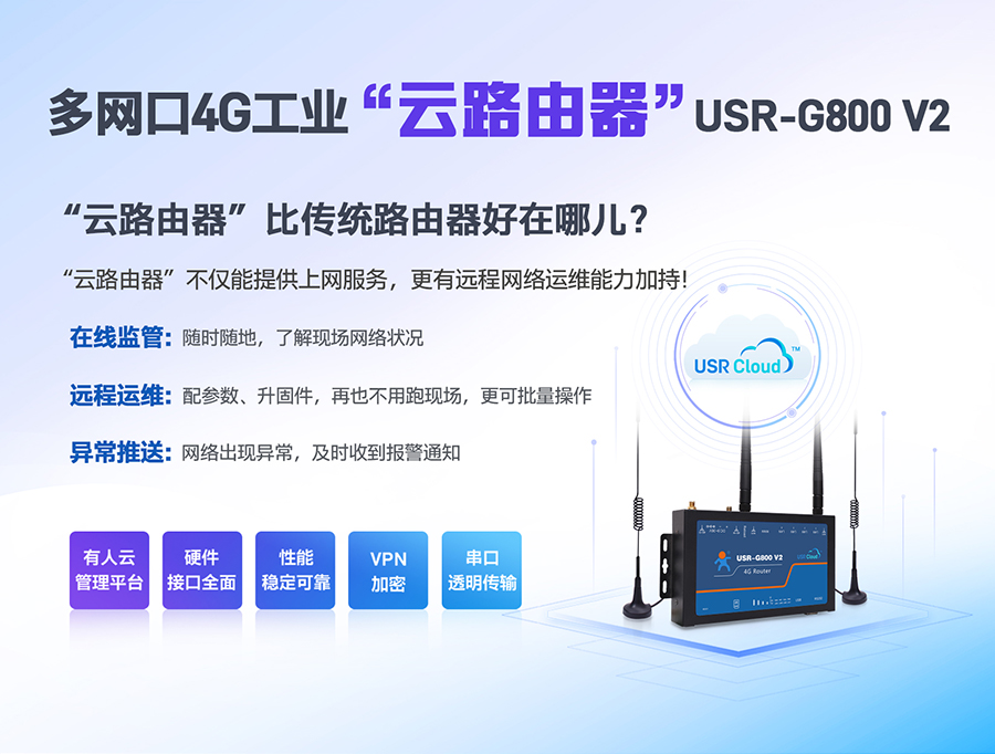 多網(wǎng)口4G工業(yè)“云路由器”USR-G800 V2，戶外快速入網(wǎng)+遠程網(wǎng)絡運維