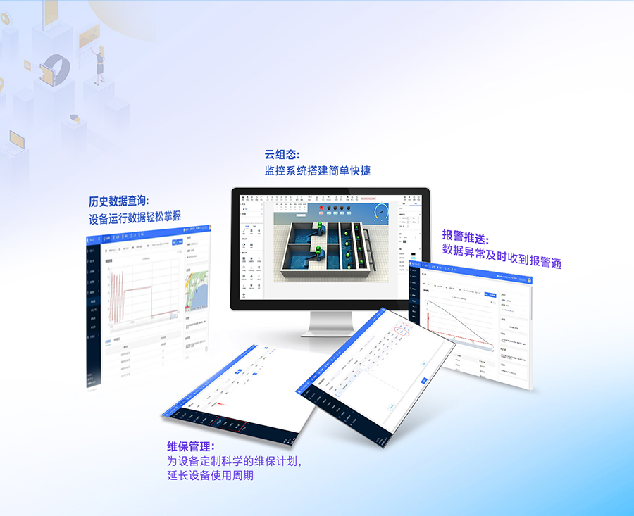 標準型PLC云網(wǎng)關 在線監(jiān)管，隨時隨地，了解現(xiàn)場設備情況