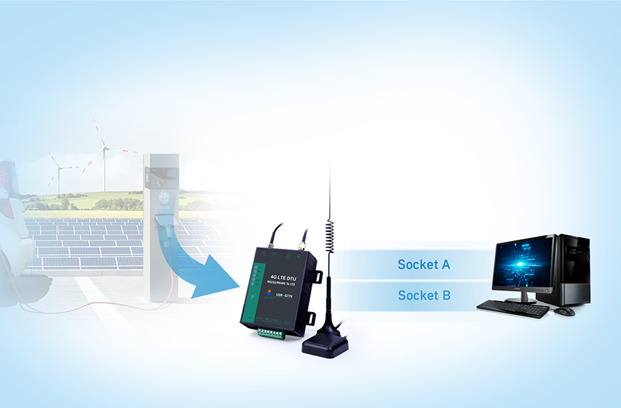 5模13頻高性價(jià)比4G DTU的網(wǎng)絡(luò)透傳模式