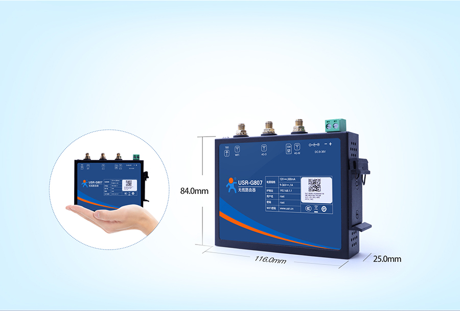 小體積，更靈活