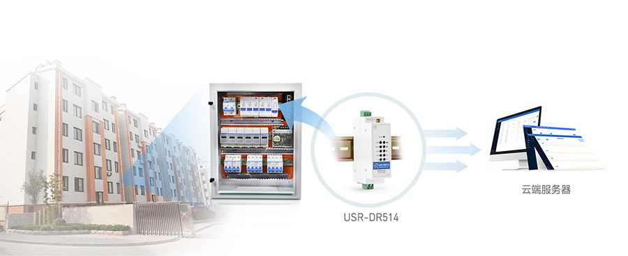 4G DTU模塊的遠程應(yīng)用