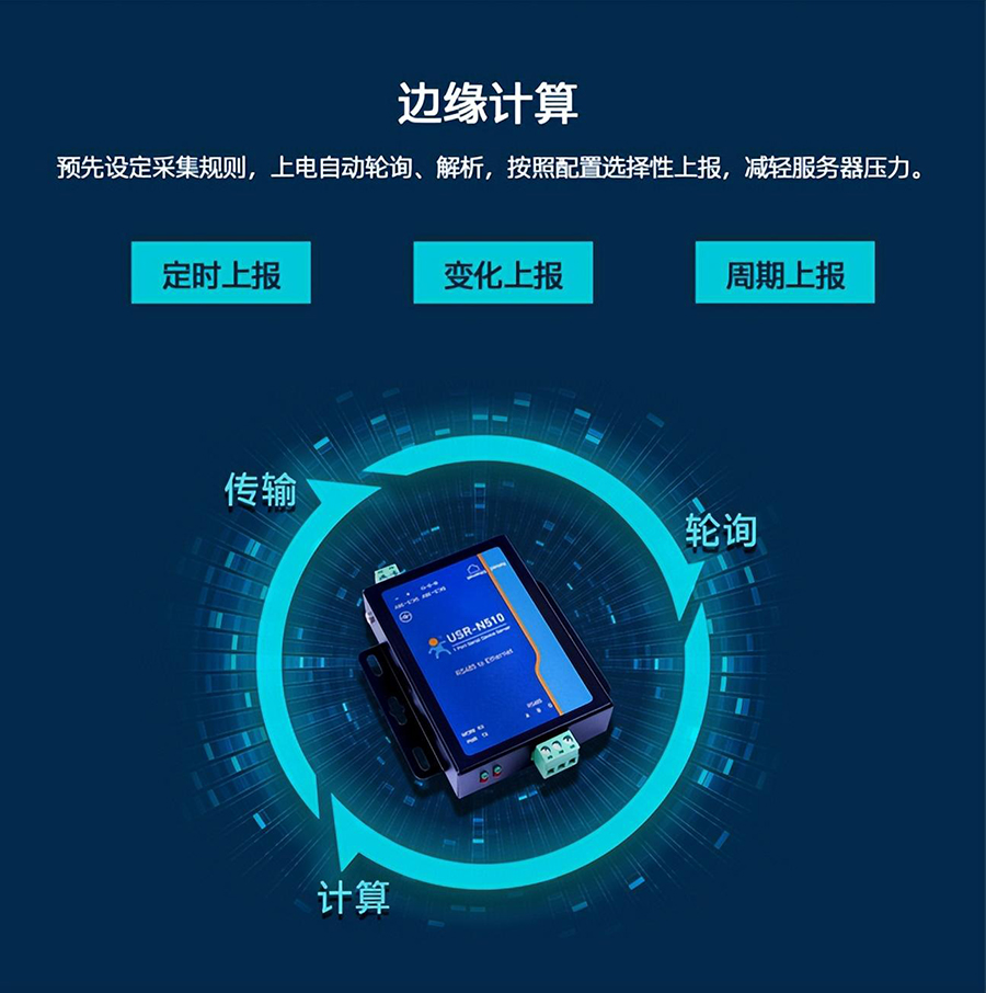 邊緣計(jì)算 邊緣計(jì)算