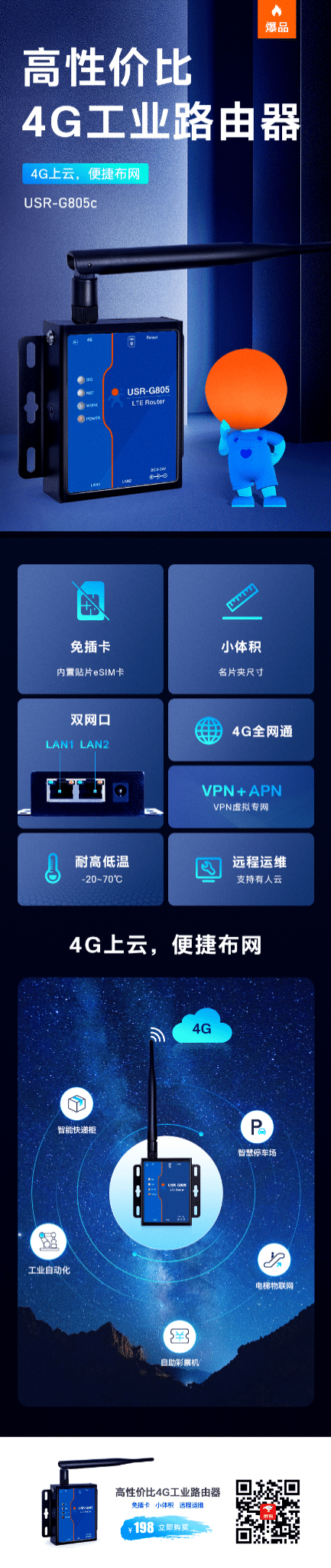 一張圖看懂高性價比4G工業(yè)路由器1630