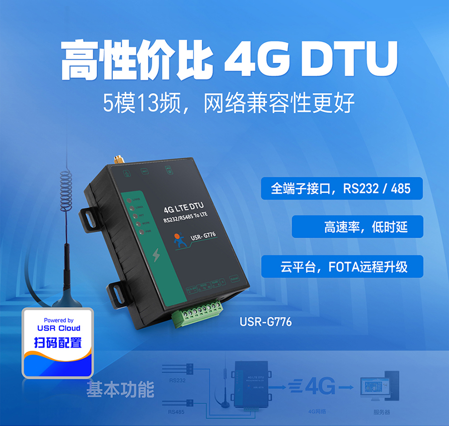 RS232+485的4G DTU_高速率低延時(shí)_FOTA差分升級_全端子接口