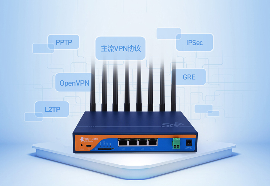 工業(yè)路由器的多種協議