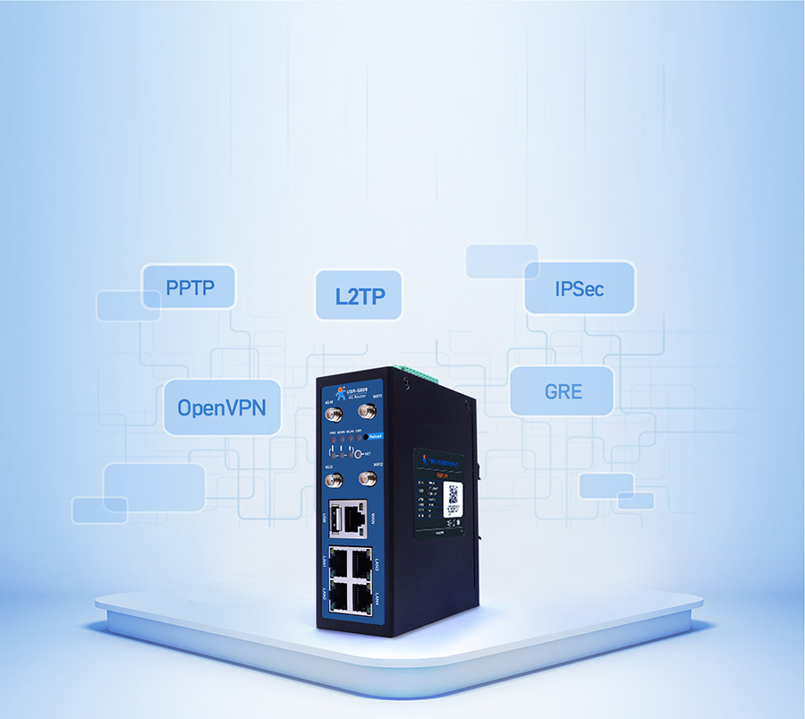4G工業(yè)路由網關兼容主流VPN