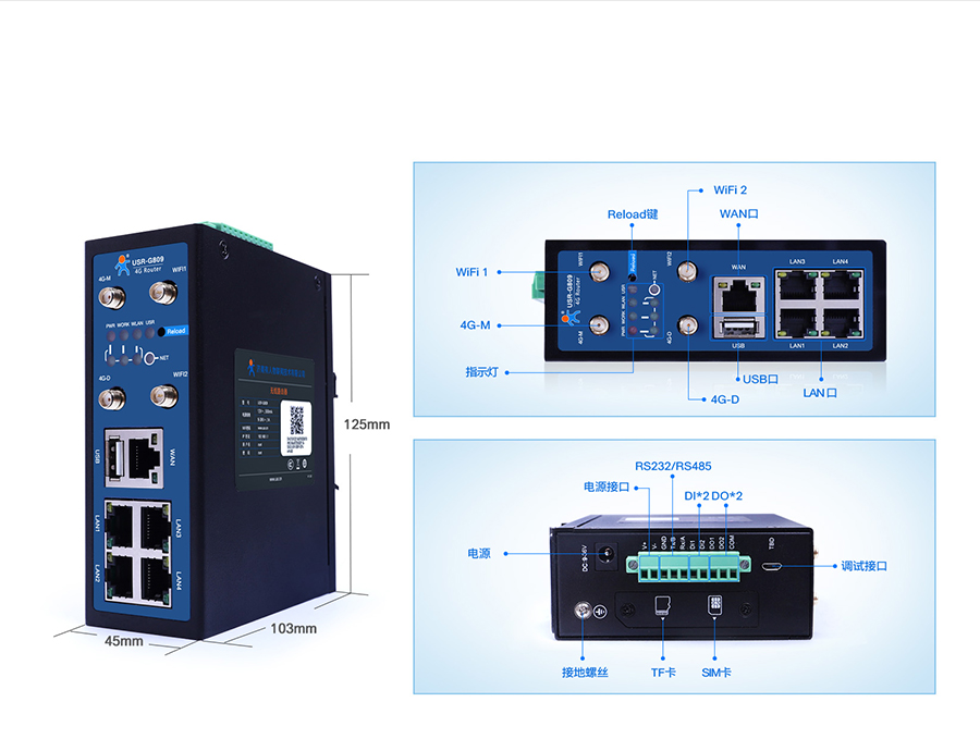 4G工業(yè)路由網關的產品細節(jié)