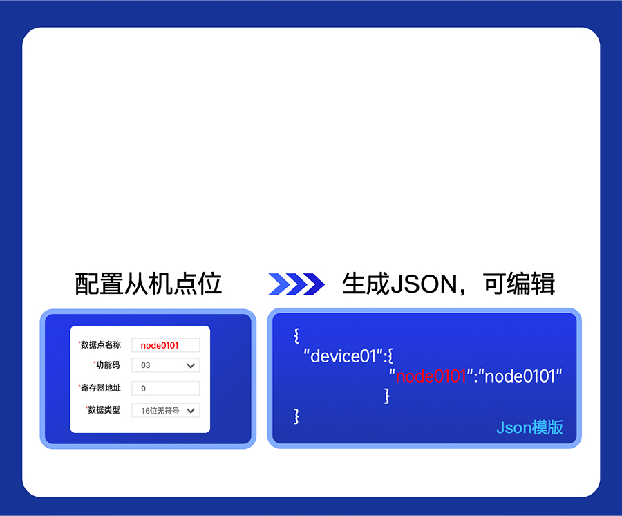 雙串口服務(wù)器N520的自動生成上報(bào)JSON