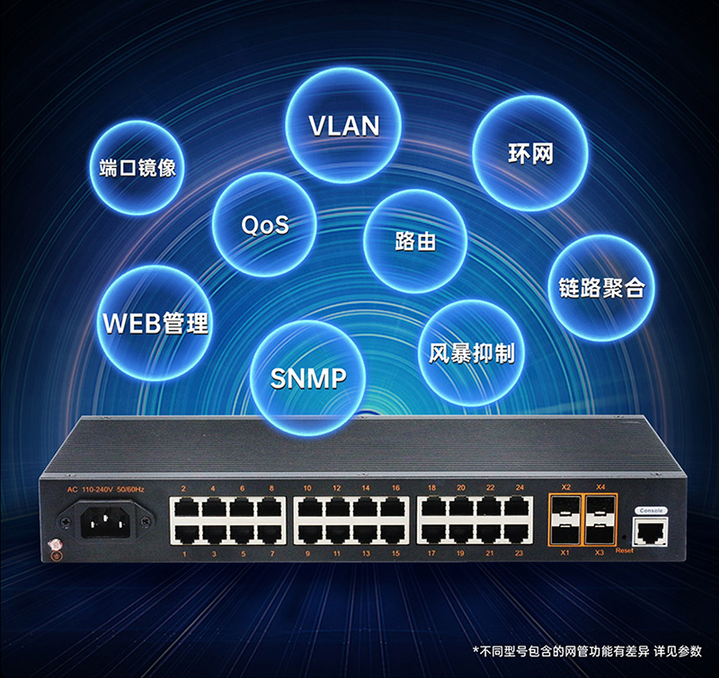 強(qiáng)大的網(wǎng)絡(luò)管理能力