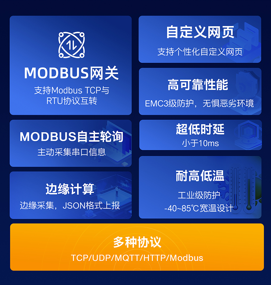 RS232單串口服務(wù)器 賣點