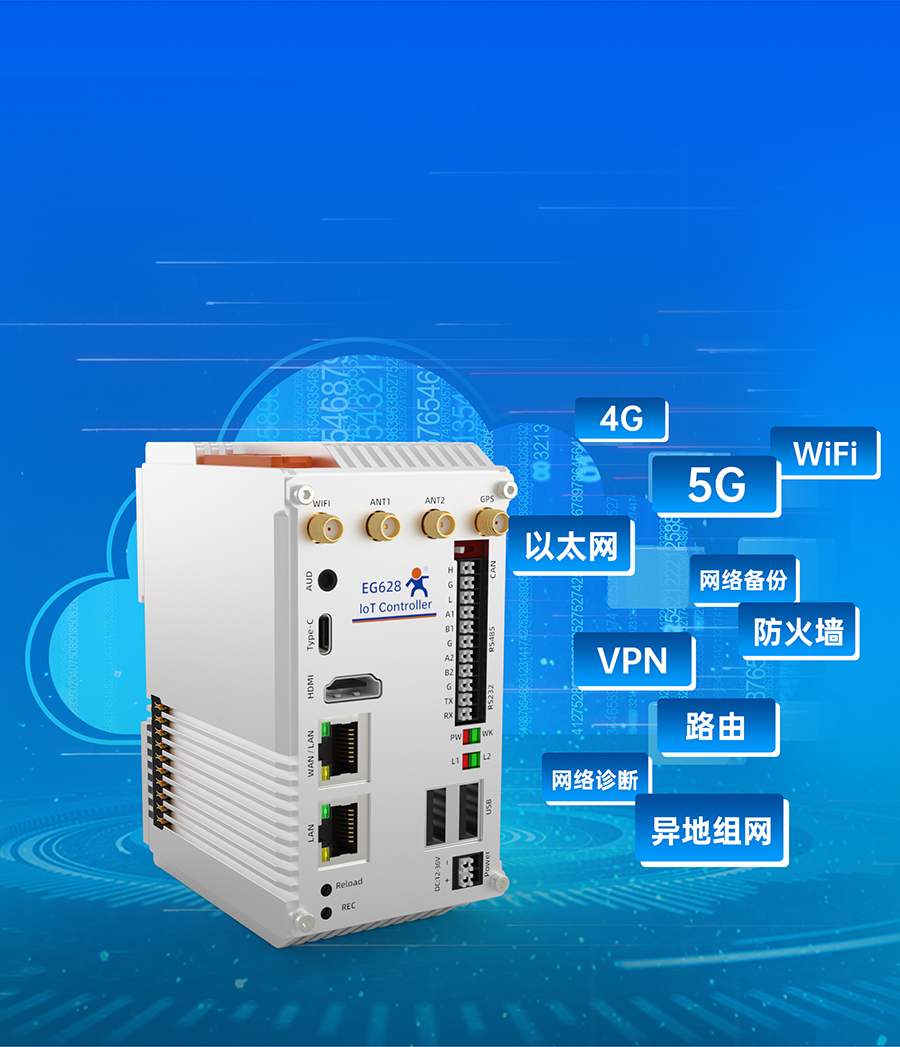 EG628����չ��(li��n)�W(w��ng)�������ľW(w��ng)�j(lu��)�S��