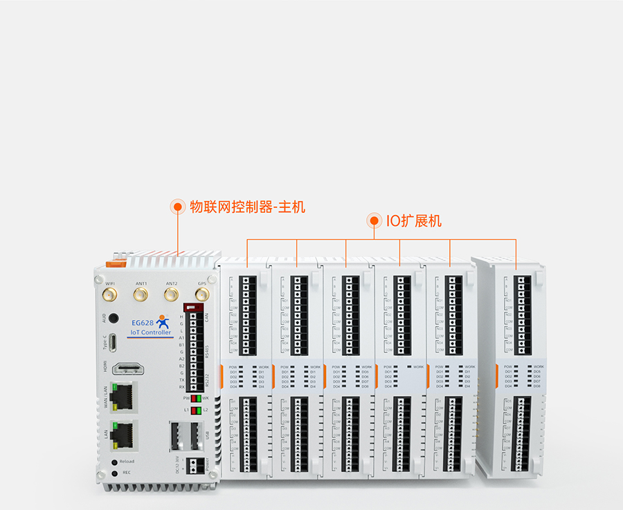 EG628����չ��(li��n)�W(w��ng)��������IO�`����չ