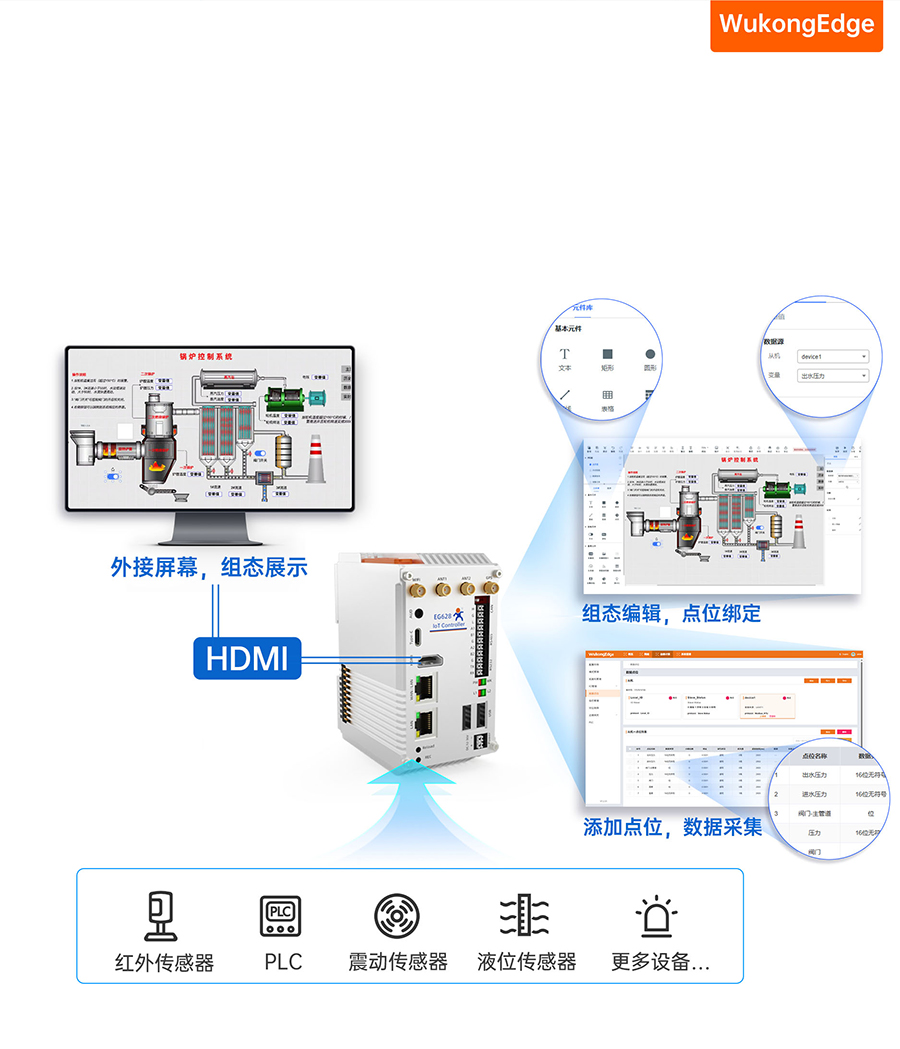 EG628����չ��(li��n)�W(w��ng)�������ă�(n��i)�ñ��ؽM�B(t��i)