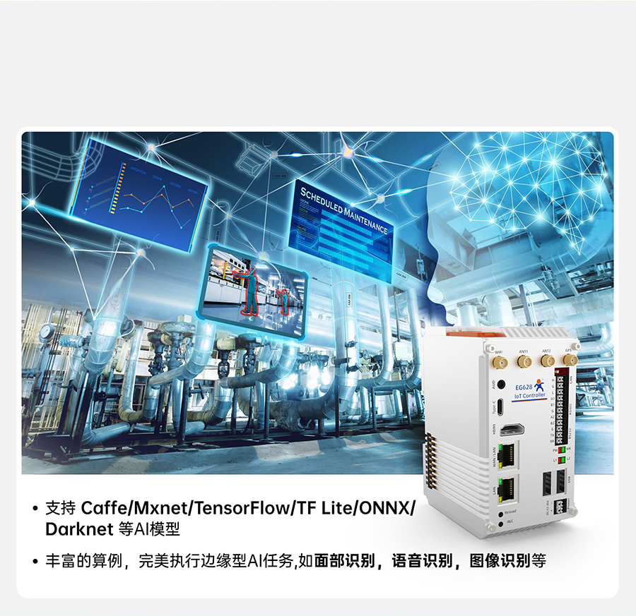 EG628����չ��(li��n)�W(w��ng)��������AI��ģ��