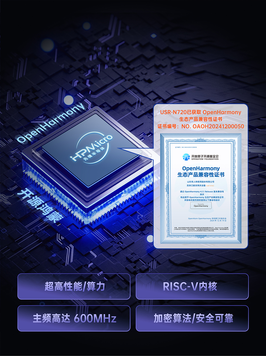 邊緣數(shù)采網(wǎng)關(guān)的方案選取