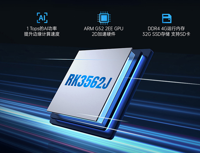 物聯(lián)網(wǎng)控制器EG628 搭載工業(yè)級(jí)RK3562J芯片