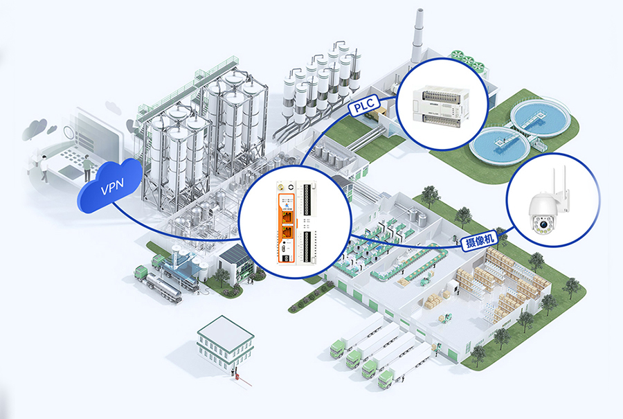 邊緣計(jì)算網(wǎng)關(guān)的路由功能 邊緣計(jì)算網(wǎng)關(guān)的路由功能