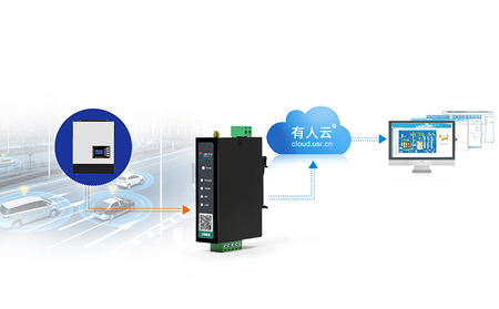 工業(yè)DTU與RTU組合應用