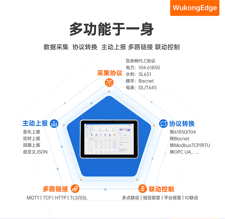 物聯(lián)網(wǎng)一體屏功能多 物聯(lián)網(wǎng)一體屏功能多