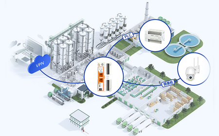 邊緣計算網(wǎng)關(guān)數(shù)據(jù)丟失的深度排查與預(yù)防策略