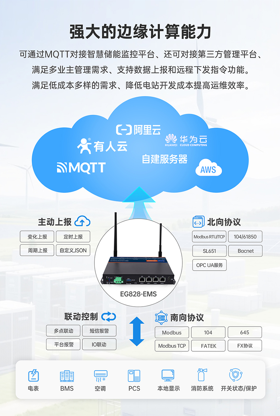 儲能微網(wǎng)EMS網(wǎng)關(guān)：強大的邊緣計算能力