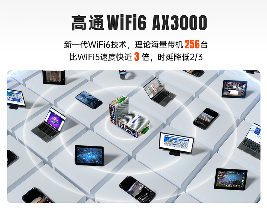 千兆邊緣路由器USR-G809s：高通wifi6 AX3000