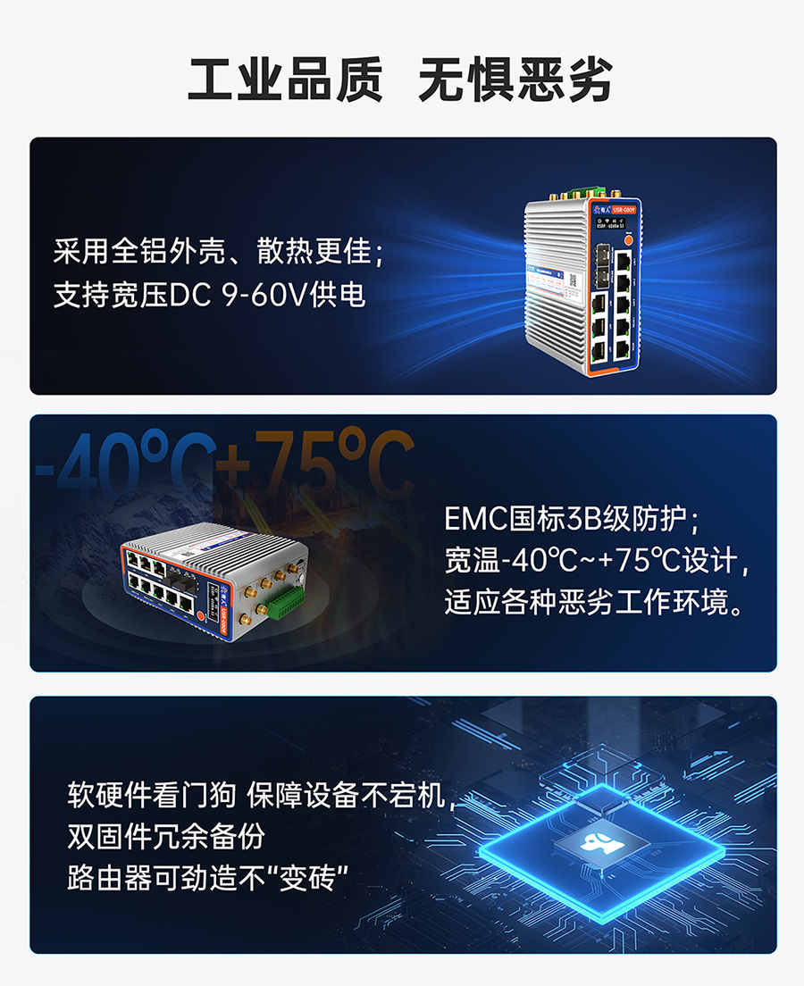千兆邊緣路由器USR-G809s：工業(yè)品質(zhì)，無懼惡劣