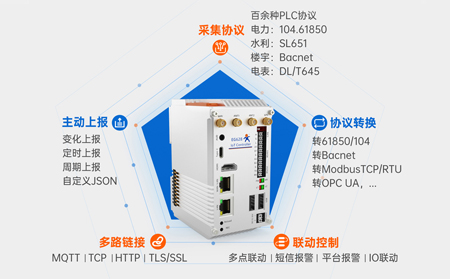 物聯(lián)網(wǎng)控制器在AGV小車中的核心賦能：導(dǎo)航與路徑規(guī)劃的智能化突破