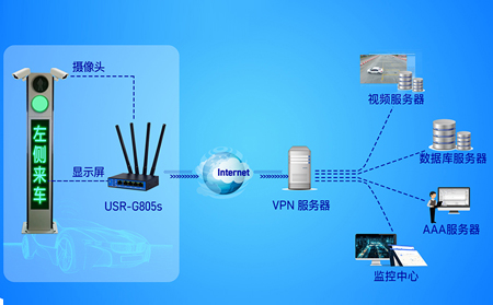 工業(yè)路由器單頻與雙頻無線：解鎖信號穩(wěn)定性的終極密碼